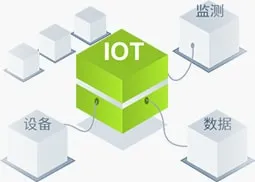 通用IoT方案