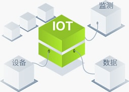 通用IOT方案