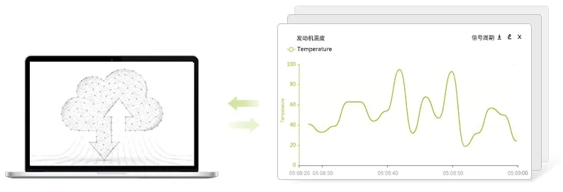 新能源汽车路试分析系统应用设计-数据分析